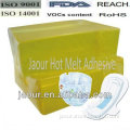 hot melt adhesive for sanitary napkins and baby diapers